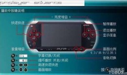 ppa视频,精彩内容一网打尽