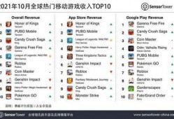 dau在线播放,揭秘日活跃用户背后的精彩世界