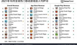 dau在线播放,揭秘日活跃用户背后的精彩世界