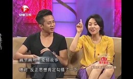 梦到男明星问我,男明星的神秘提问之旅