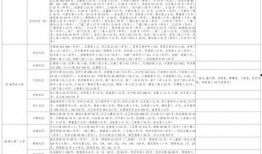 瓶子爆料最近新闻视频大全,最新热点视频大盘点