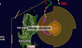 台风苏拉最新爆料新闻报道,强度升级，路径调整，多地预警