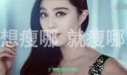 如何明星代言广告,揭秘明星代言广告的魔力与策略