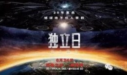 独立日2免费观看完整版,全面反击免费观影指南：揭秘全球危机，拯救地球之战！