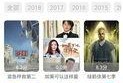 方圆爆料视频大全集,揭秘视频大全集背后的精彩瞬间