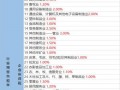 瓶子爆料最近新闻视频大全,最新热点视频大盘点