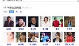 5月18日出生的明星